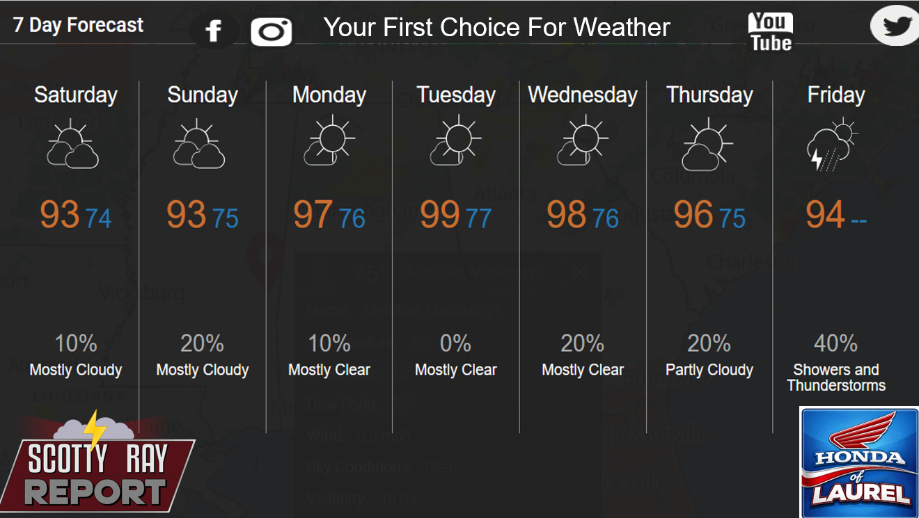 7-Day Forecast 7-25-26
