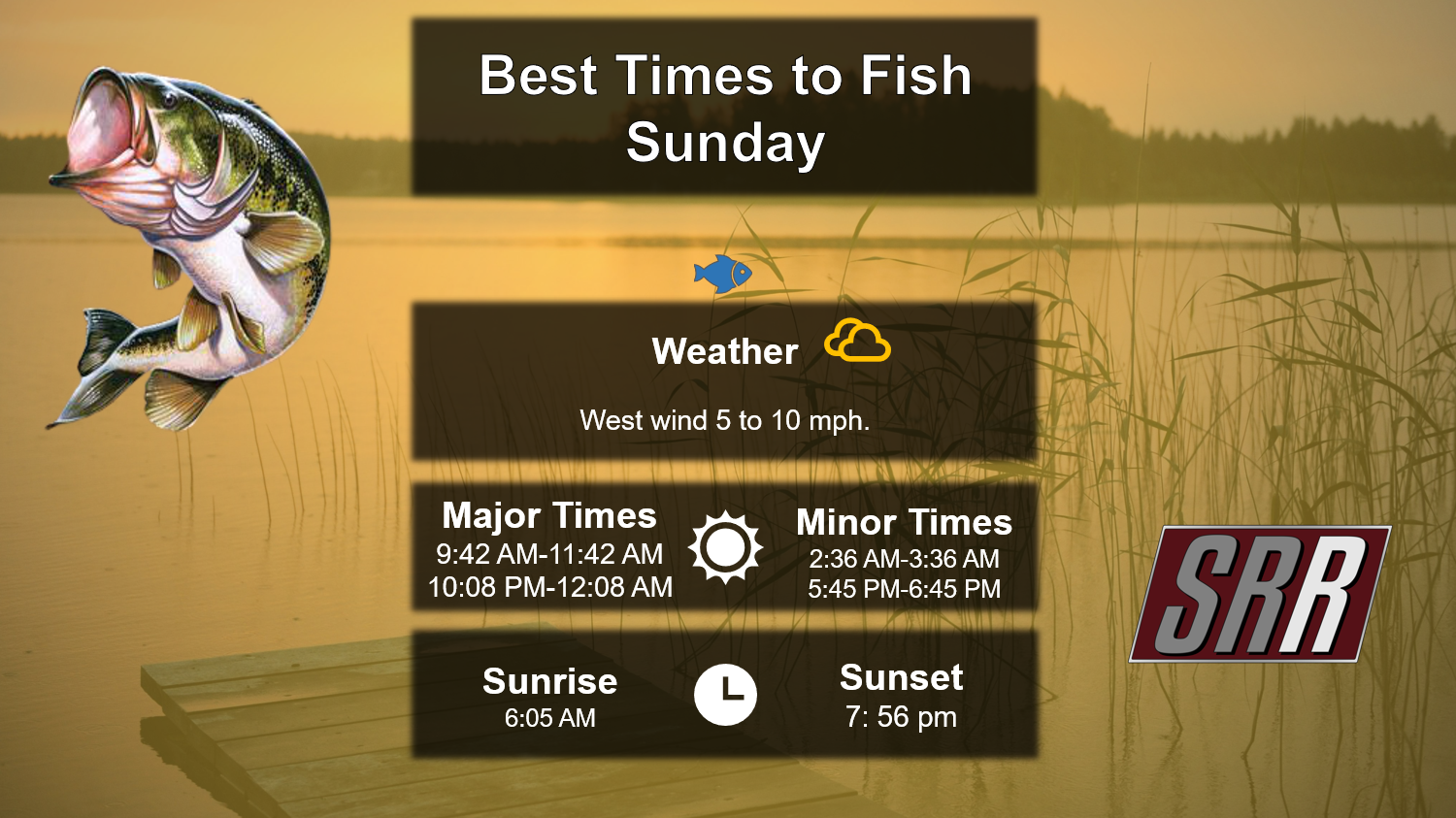 Best times To Fish 7-26-26