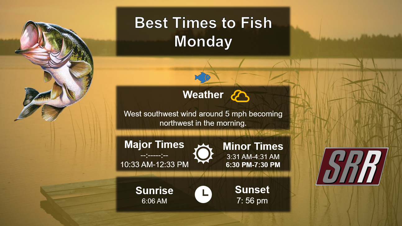 Best Times To Fish 7-27-26