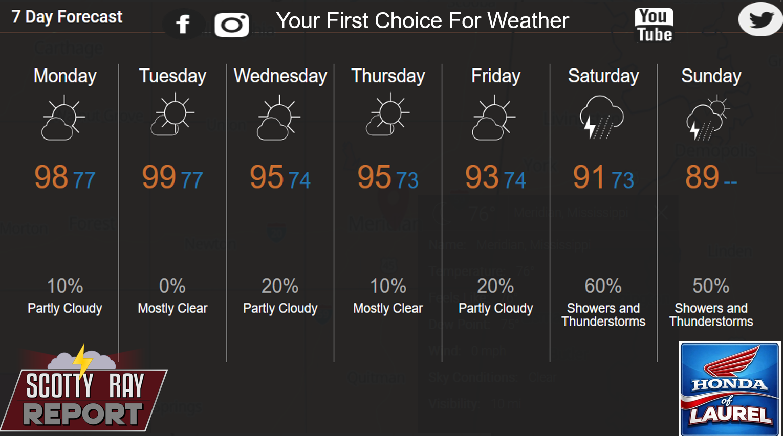 7-Day Forecast 7-27-26
