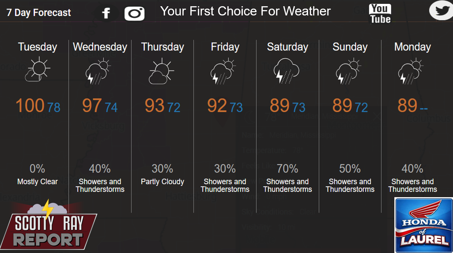 7-Day Forecast 7-28-26