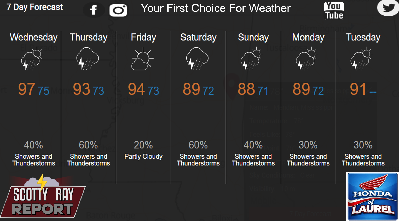 7--Day Forecast 7-29-26