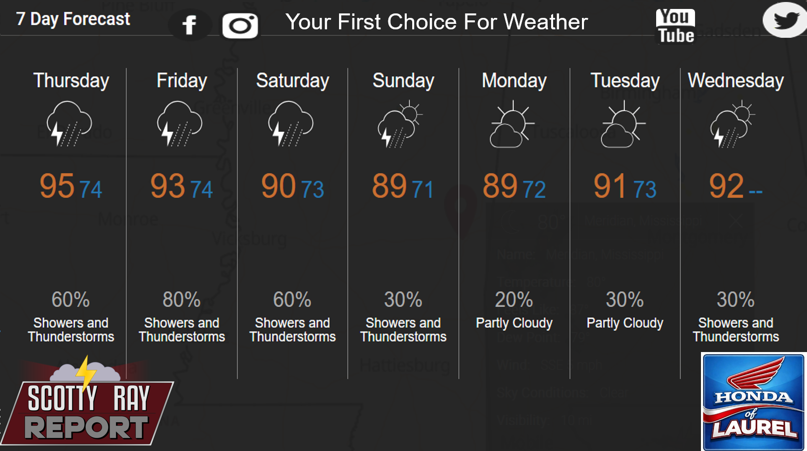 7-Day Forecast 7-30-26