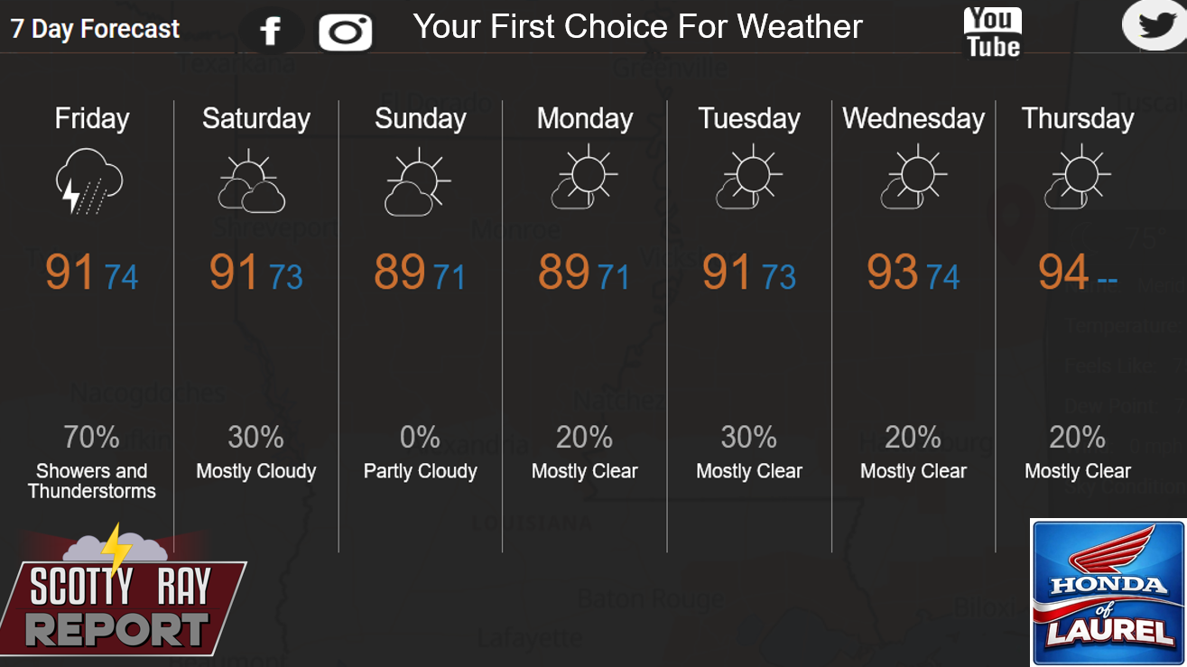 7-Day Forecast 7-31-26