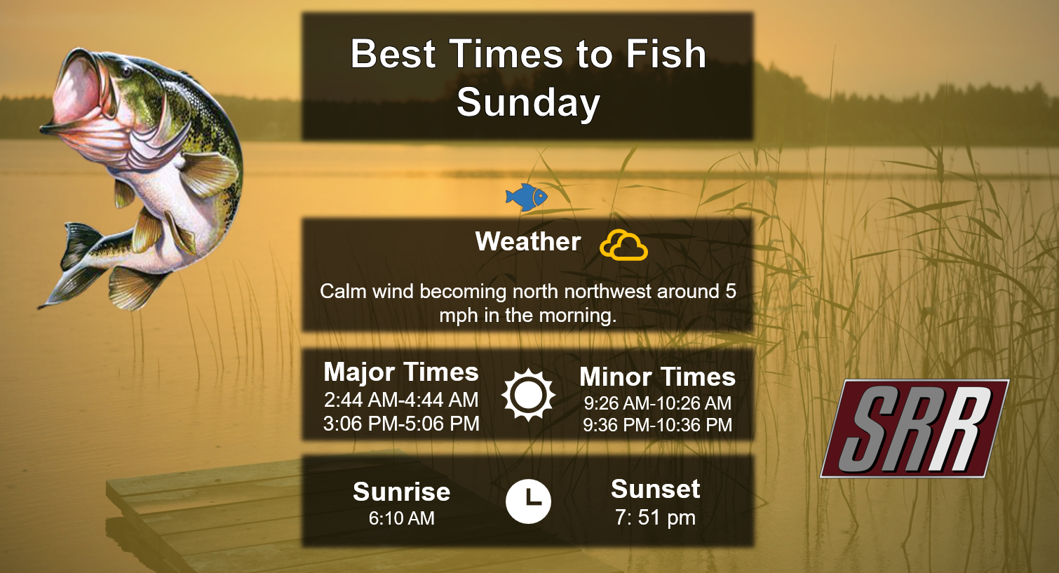 Best Times To Fish 8-3-26