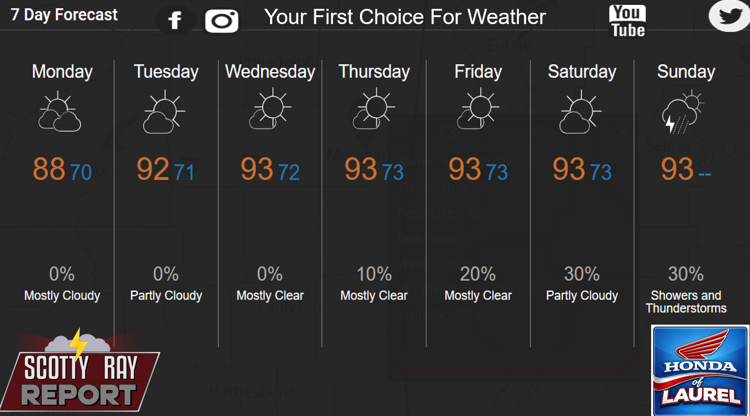 7-Day Forecast 8-3-26