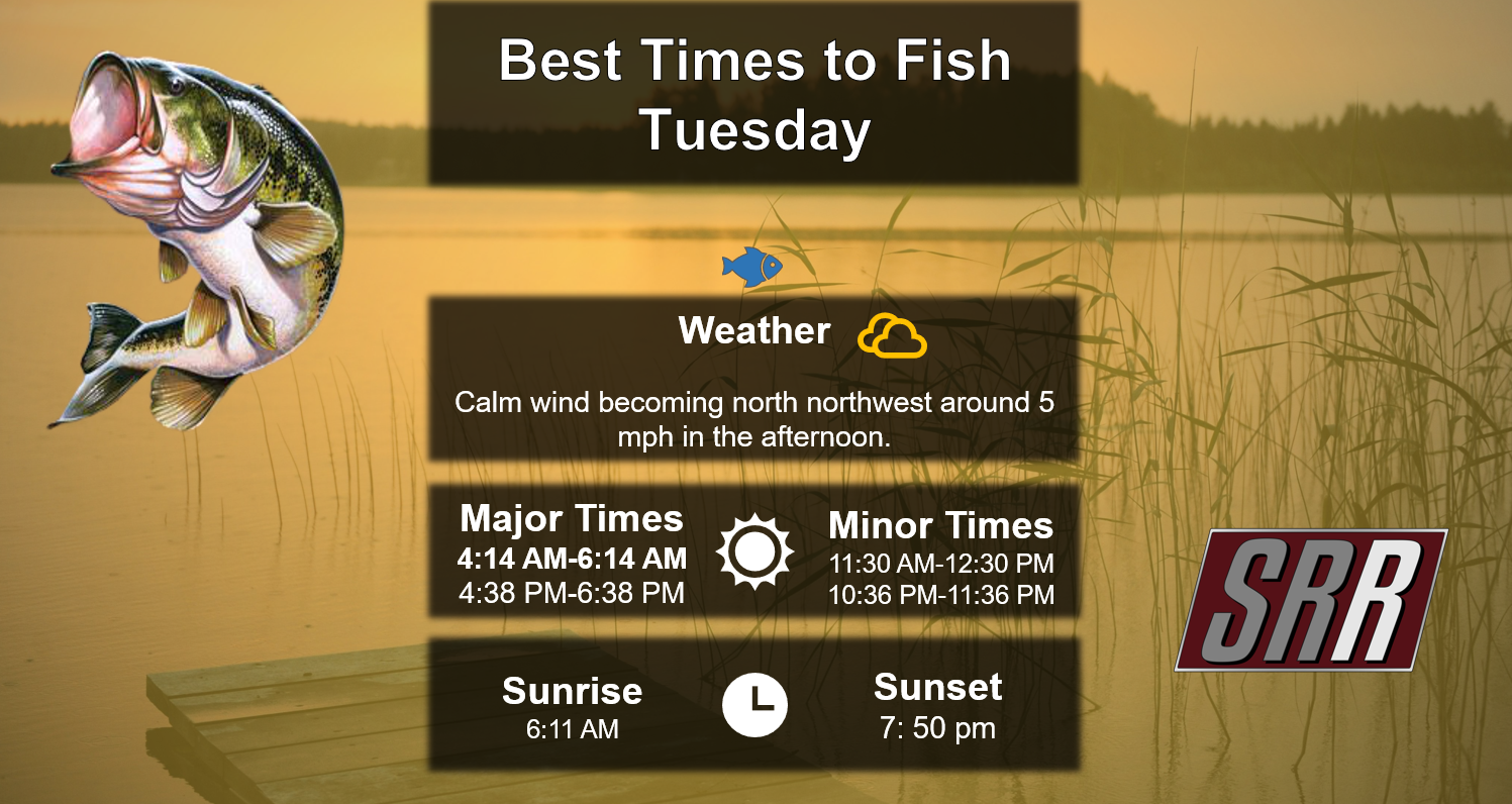 Best Times To Fish 8-4-26