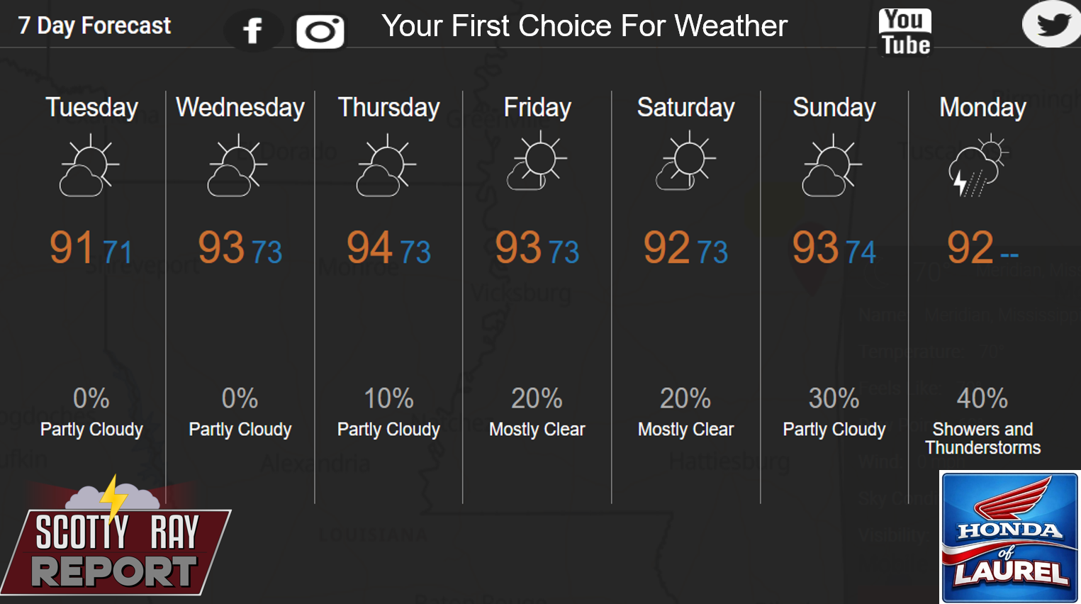 7-Day Forecast 8-4-26