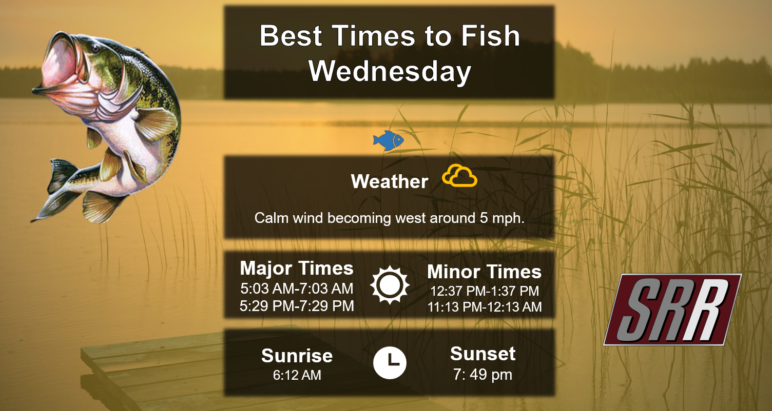 Best Times To Fish 8-5-26
