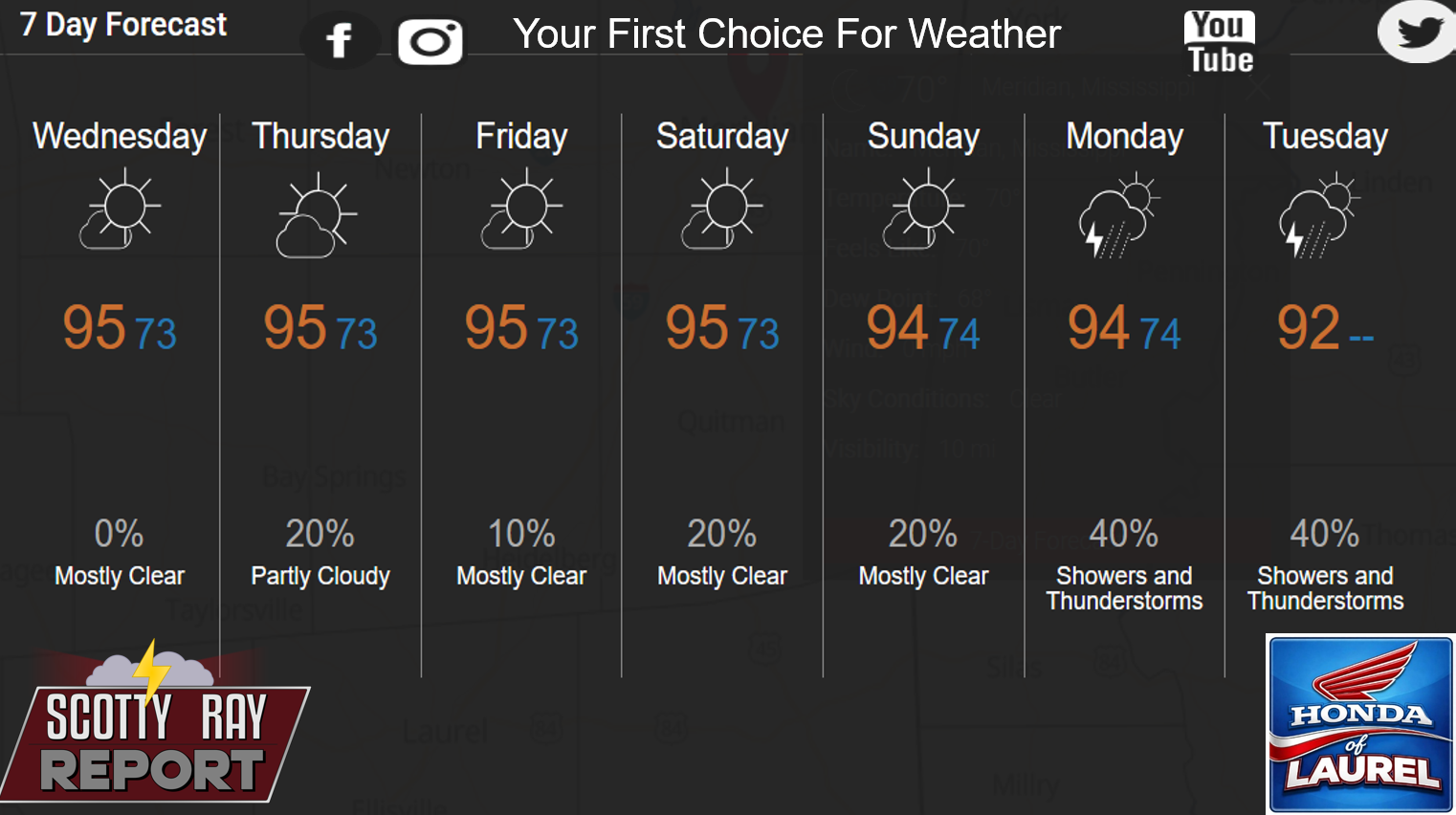 7-Day Forecast 8-5-26