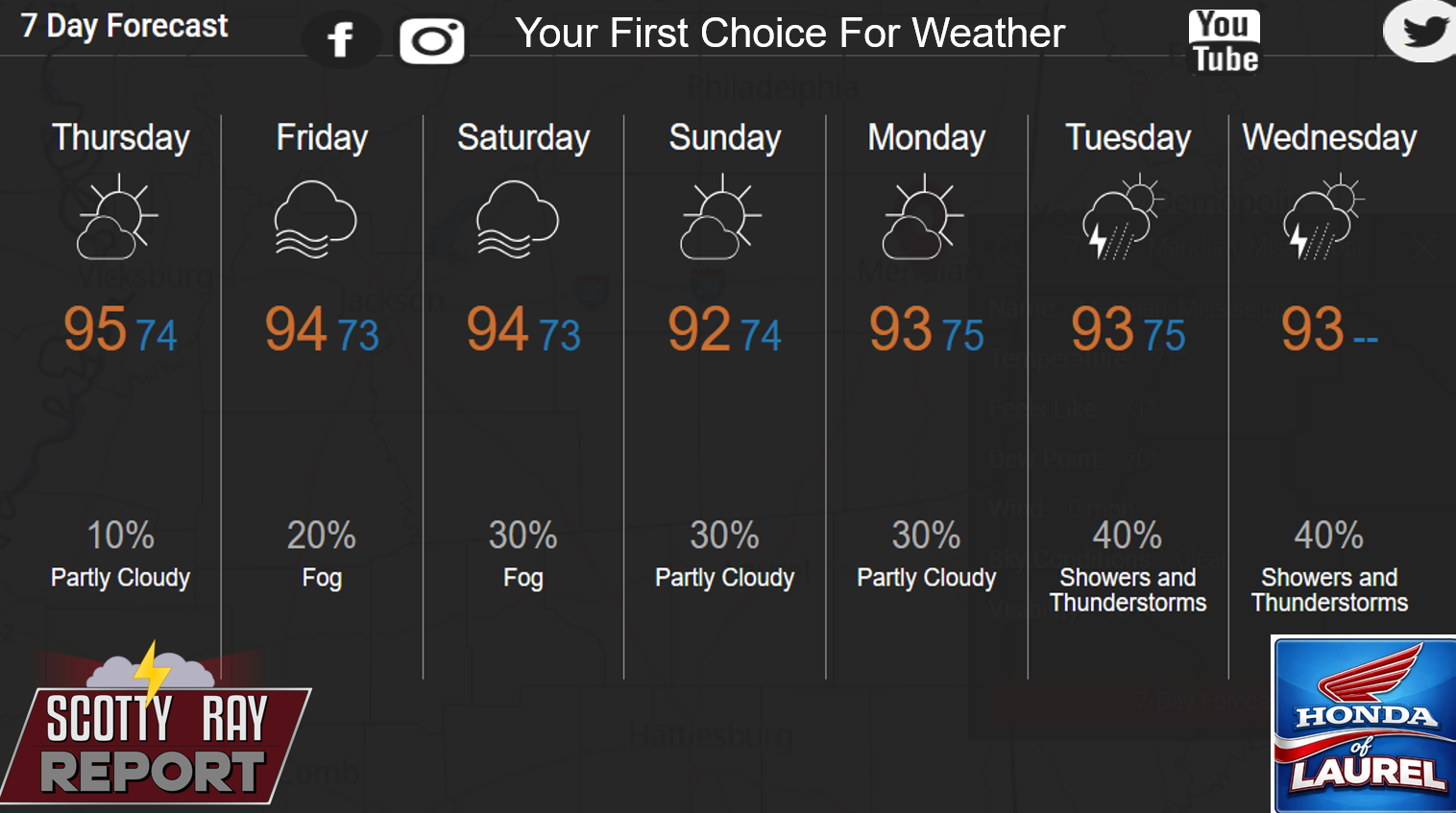 7-Day Forecast 8-6-26