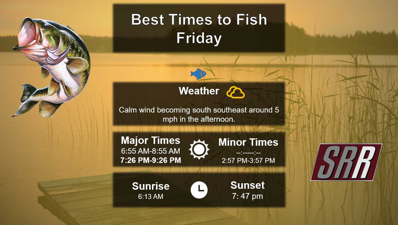 Best times To Fish8-7-26