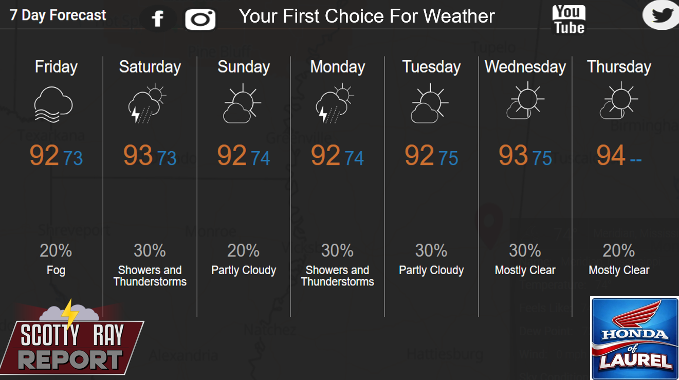 7-Day Forecast 8-7-26