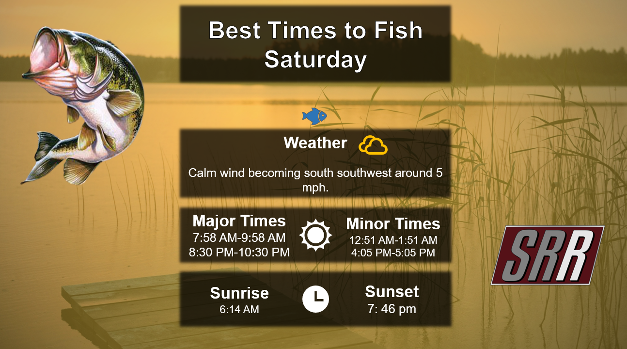 Best Times To Fish 8-8-26