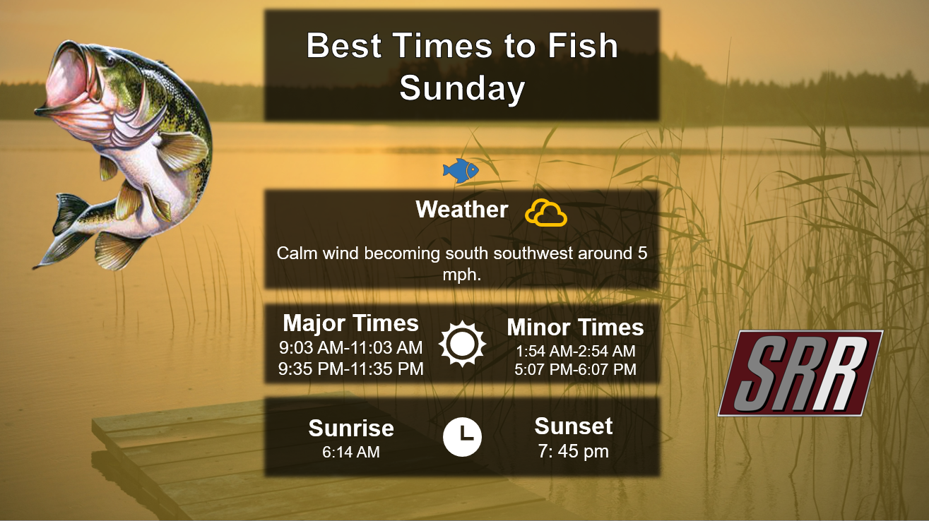 Best Times To Fish 8-9-26