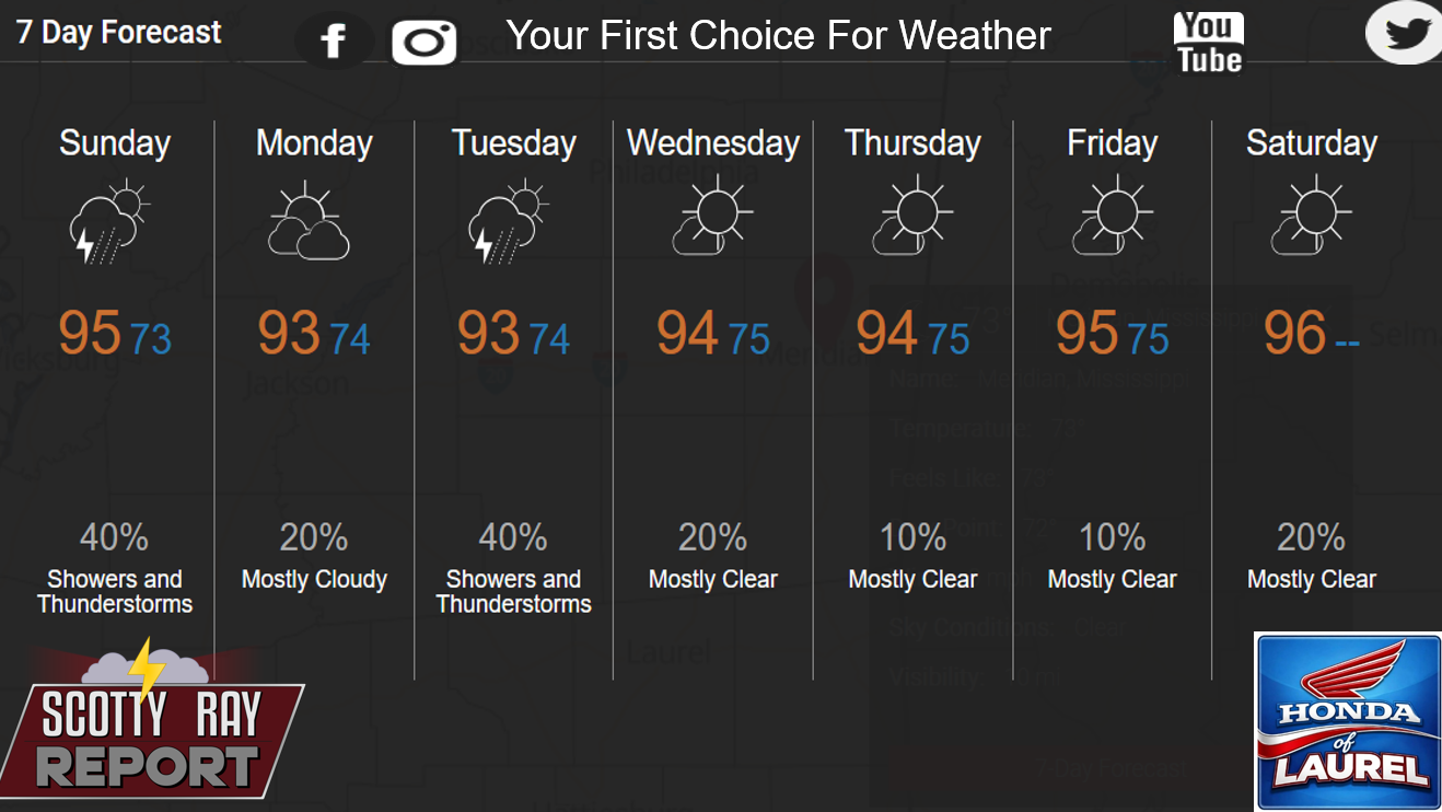 7-Day Forecast 8-9-26