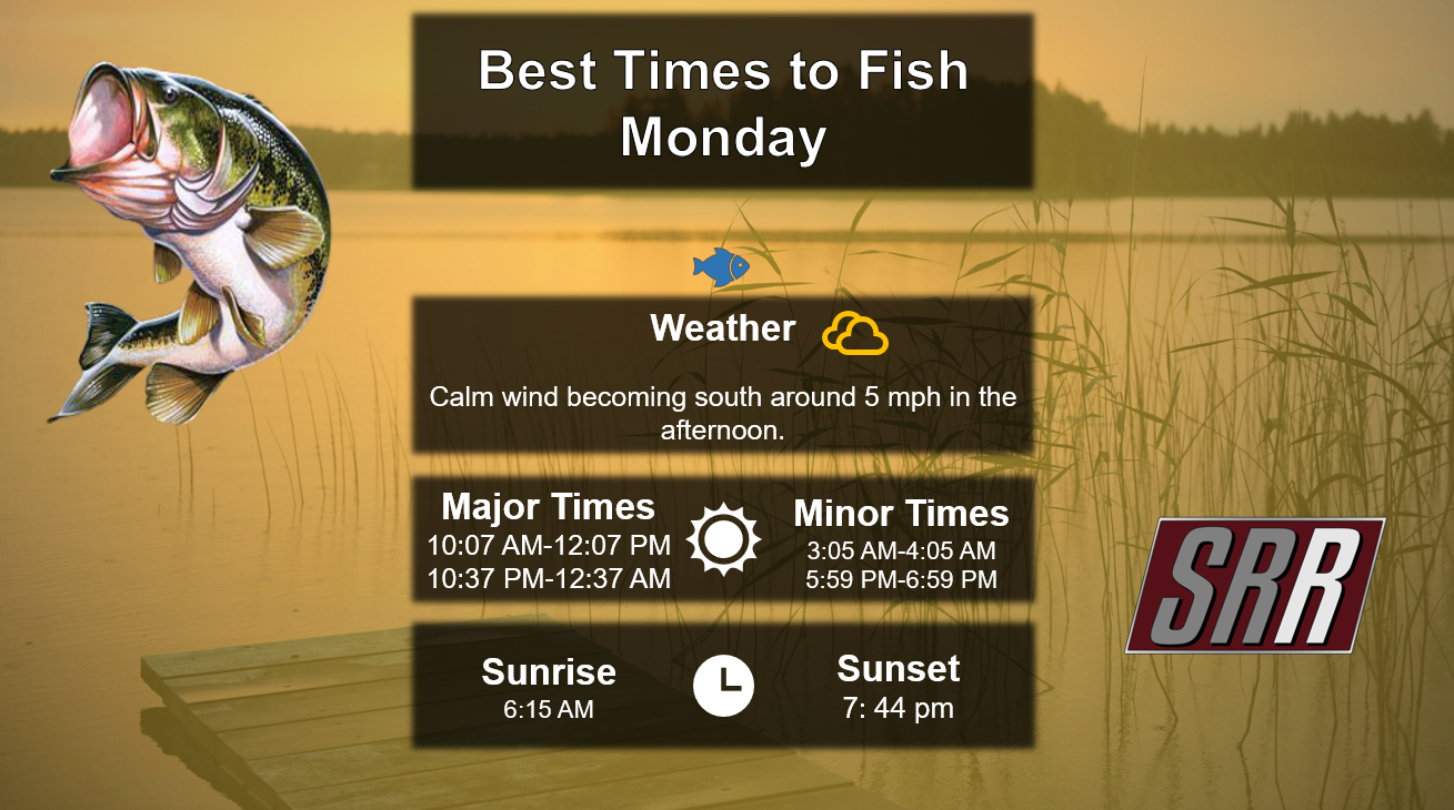 Best Times To Fish 8-10-26