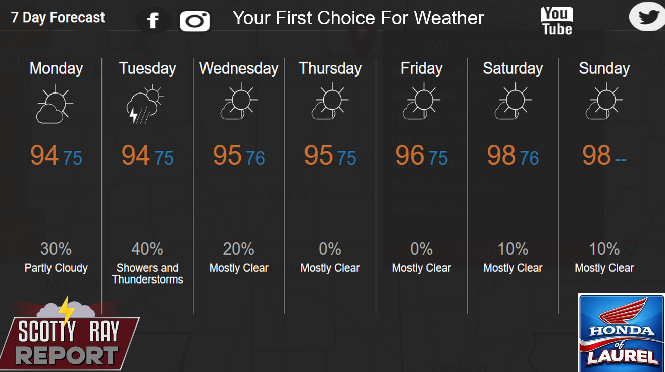 7-Day Forecast 8-10-26