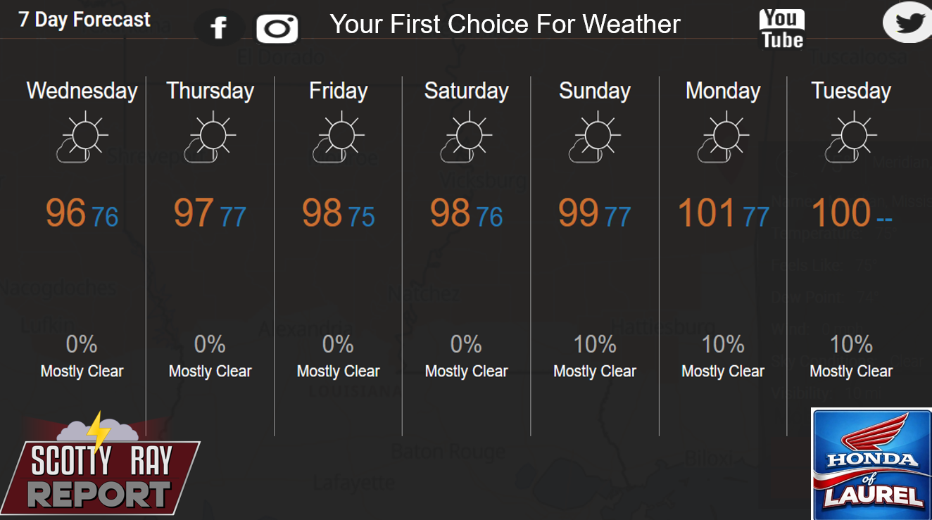 7-Day Forecast 8-12-26