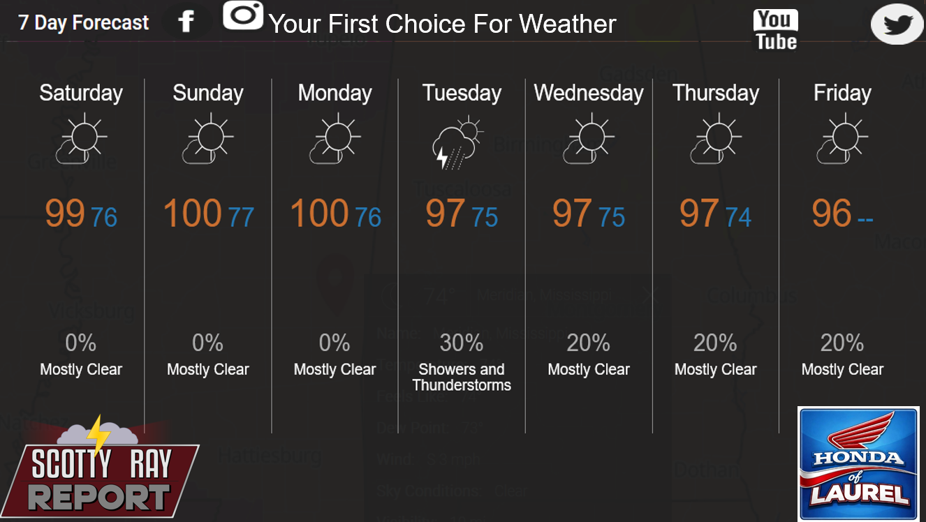 7-Day Forecast 8-15-26