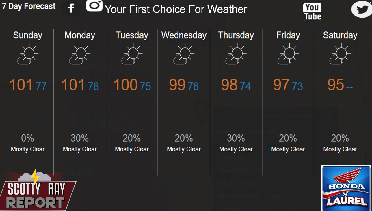 7-Day Forecast 8-16-26