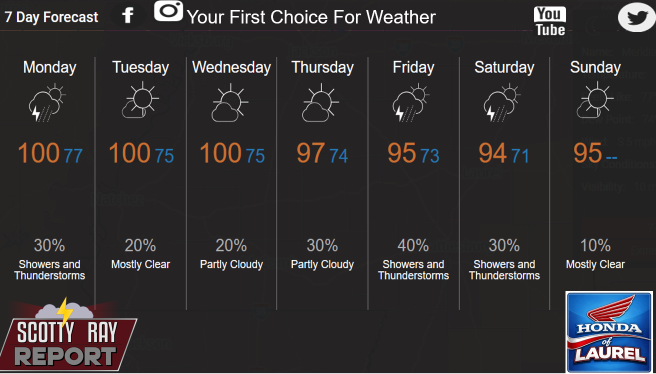 7-Day Forecast 8-17-26