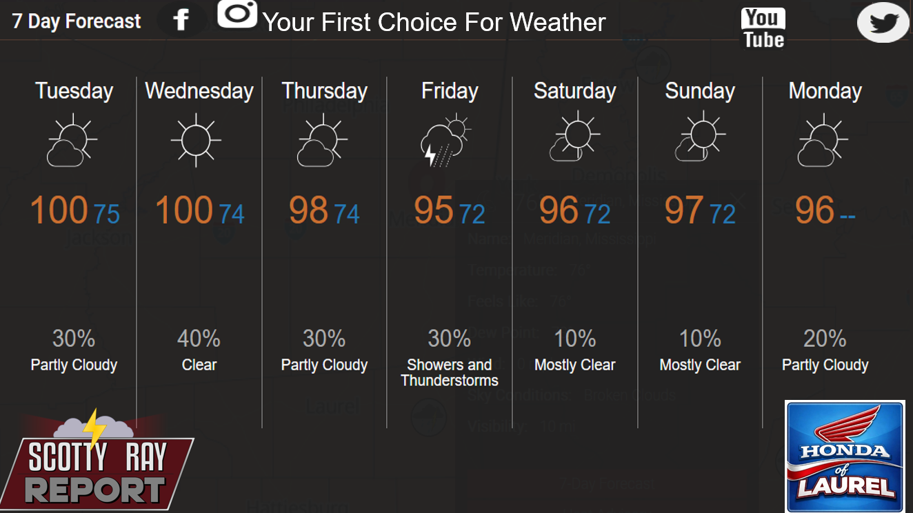 7-Day Forecast 8-18-26