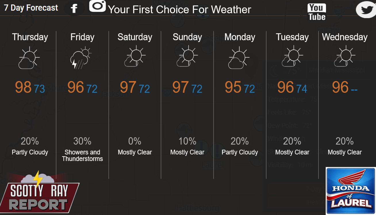 7-Day Forecast 8-20-26