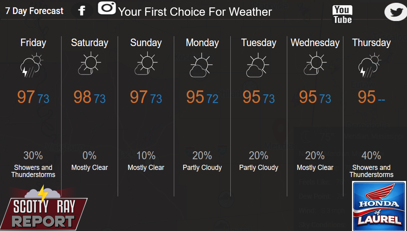 7-Day Forecast 8-21-26