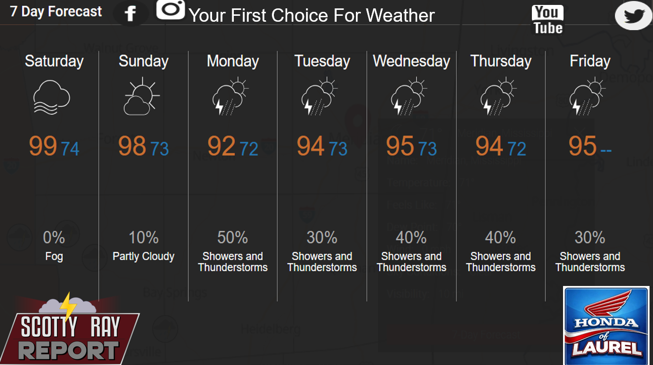 7-Day Forecast 8-22-26