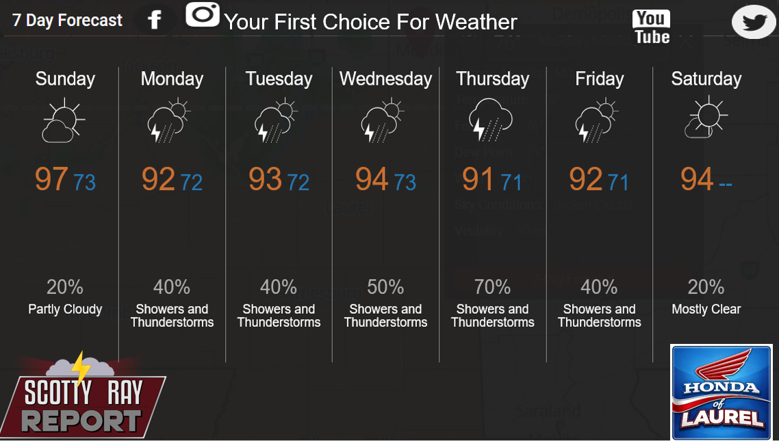 7-Day Forecast 8-23-26