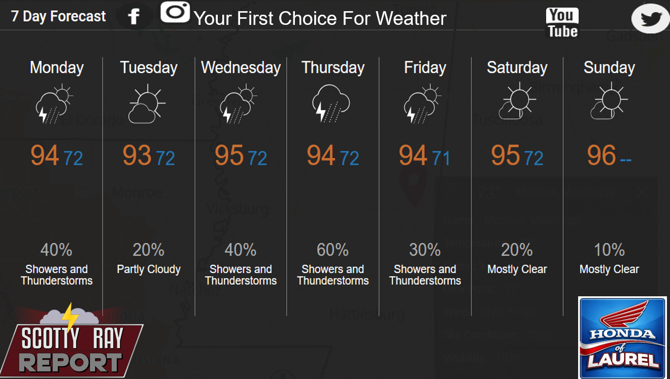 7-Day Forecast 8-24-26