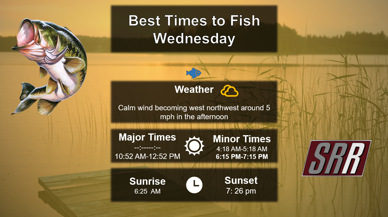 Best Times To Fish 8-26-26