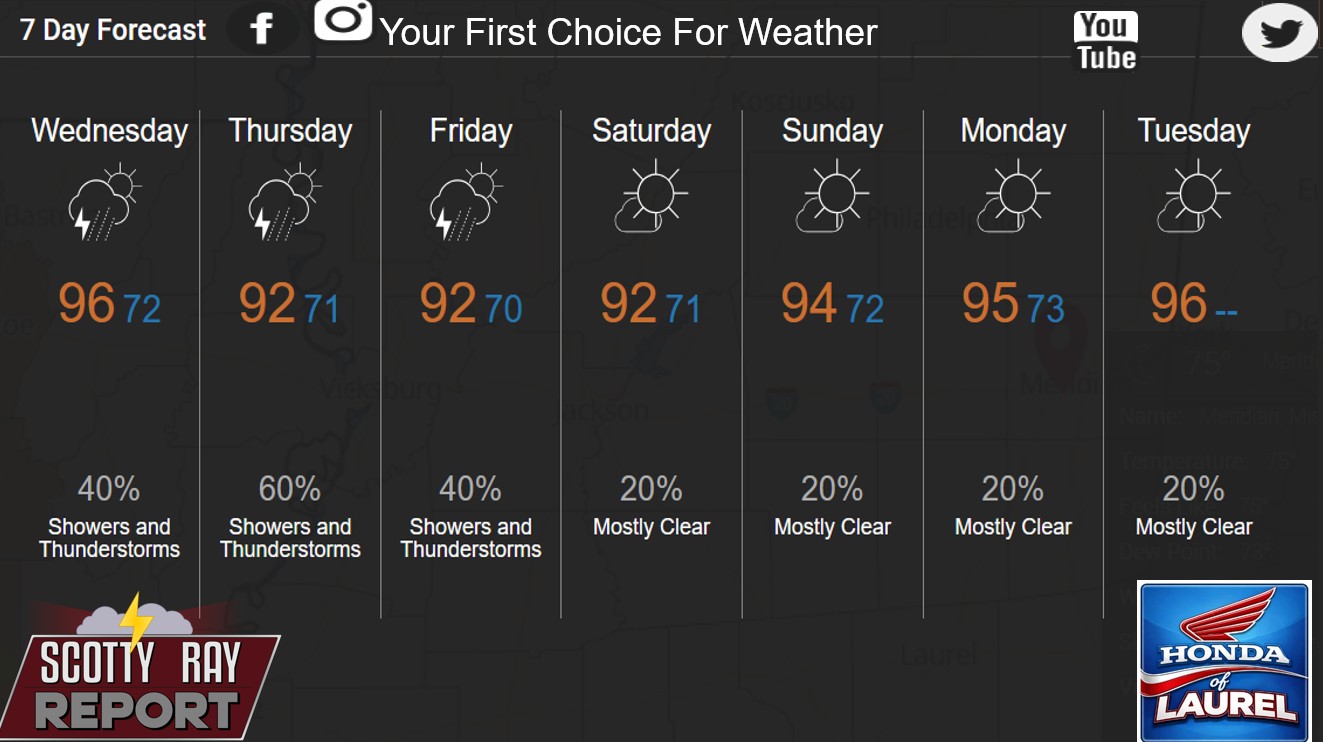 7-Day Forecast 8-26-26