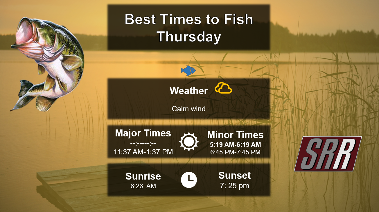 Best Times To Fish 8-27-26