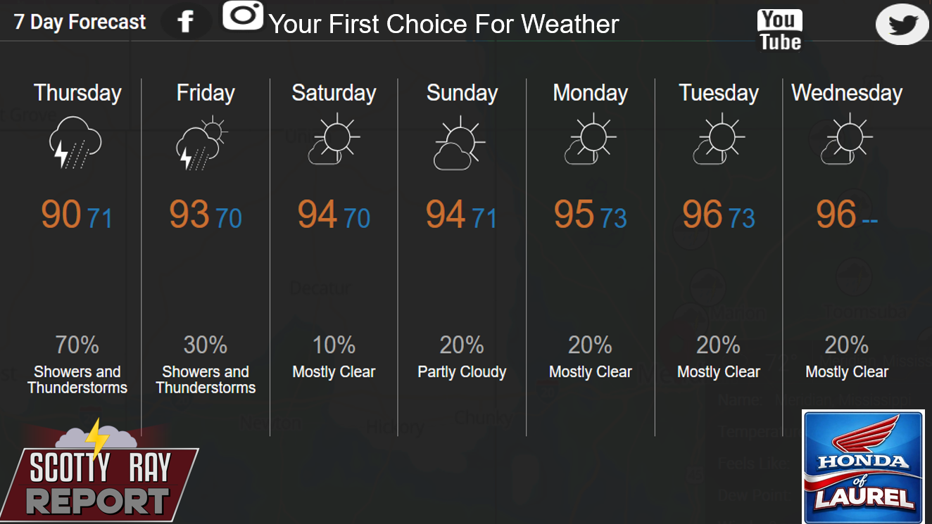 7-Day Forecast 8-27-26