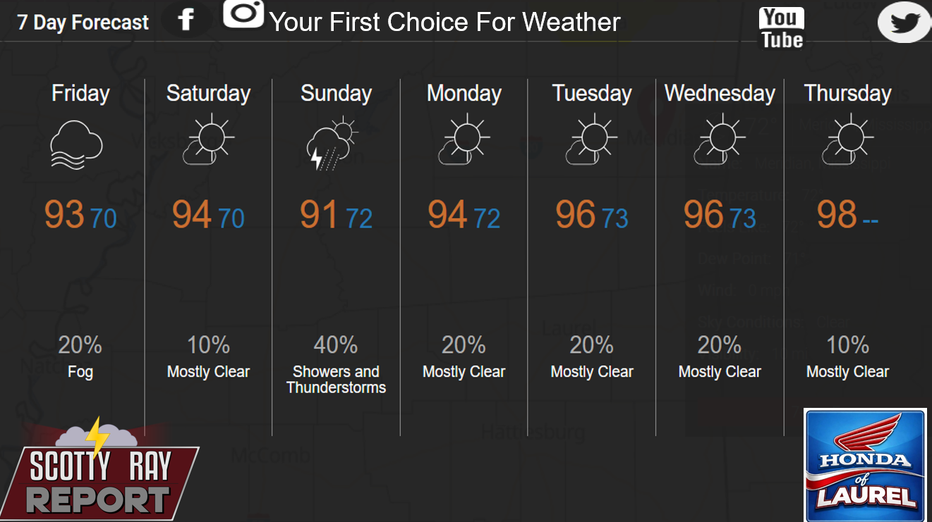 7-Day Forecast 8-28-26
