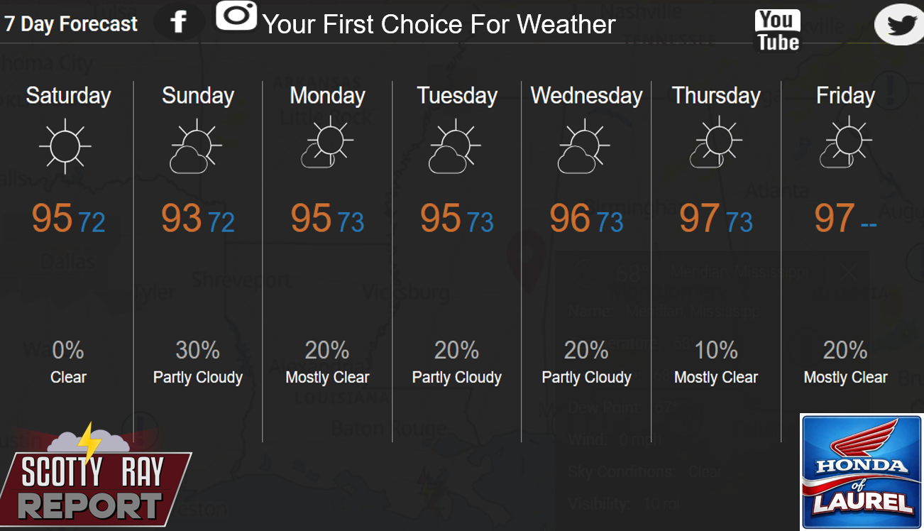 7-Day Forecast 8-29-26