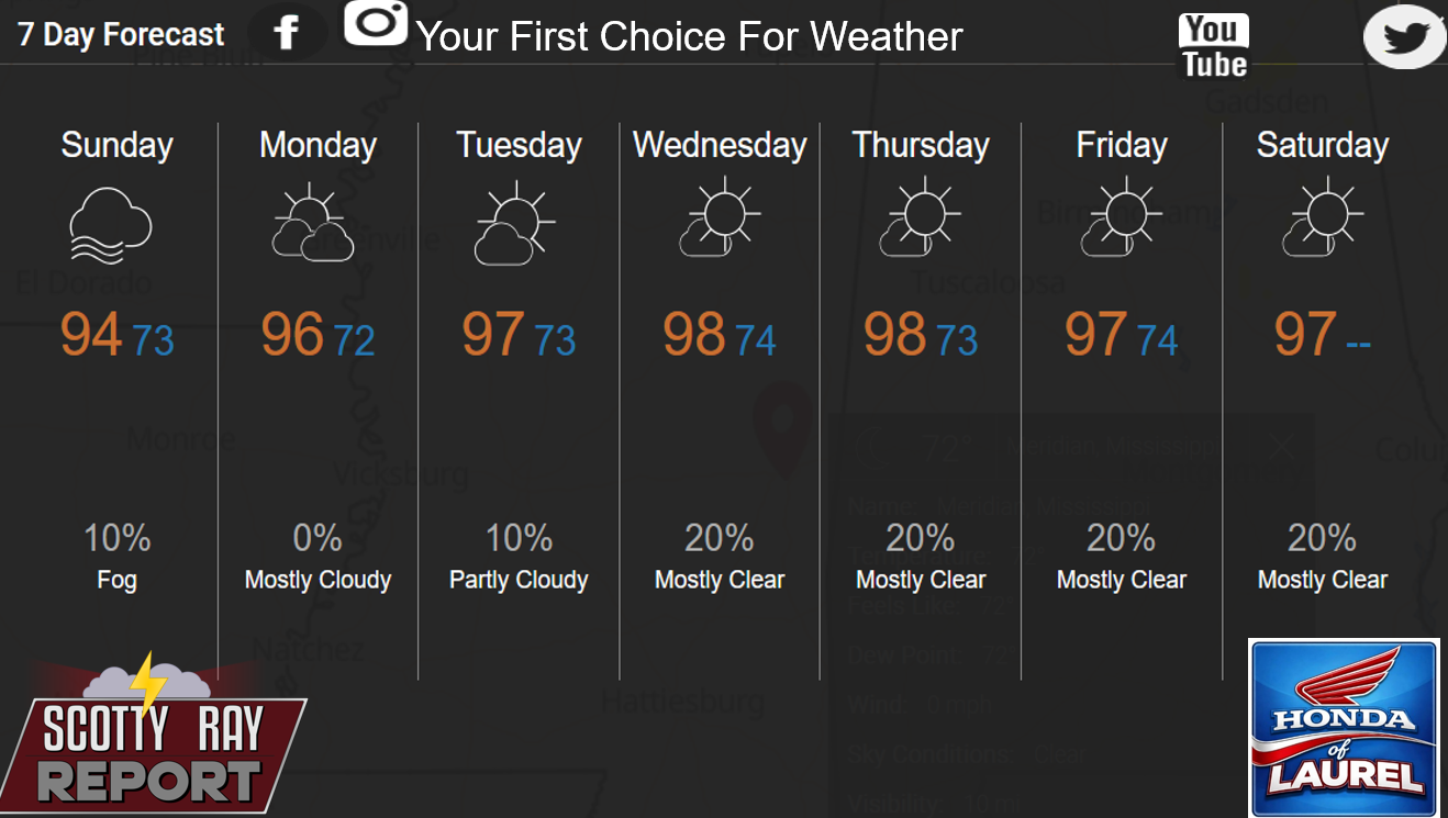 7-Day Forecast 