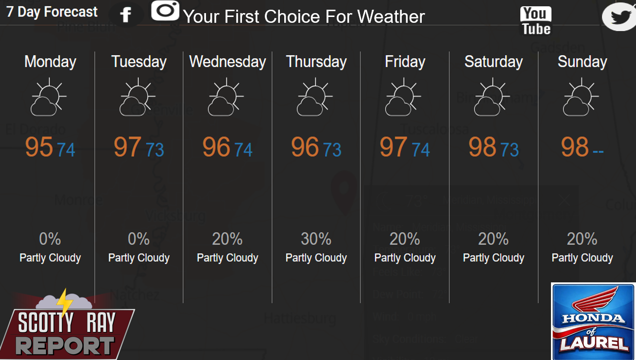 7-Day Forecast 8-31-26