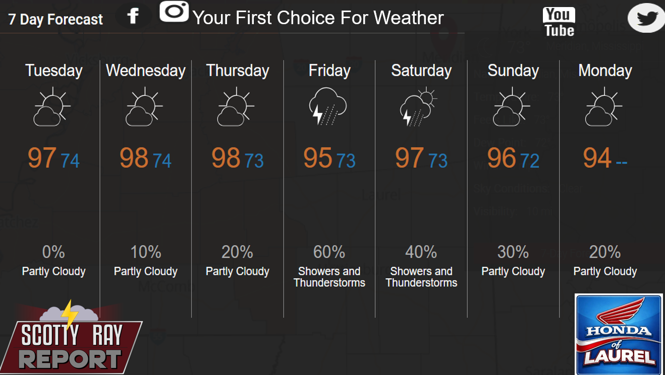 7-Day Forecast 9-1-26