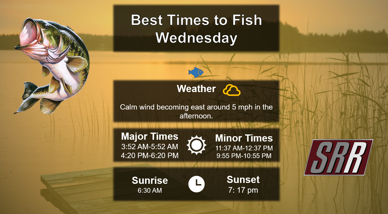 Best Times To Fish 9-2-26