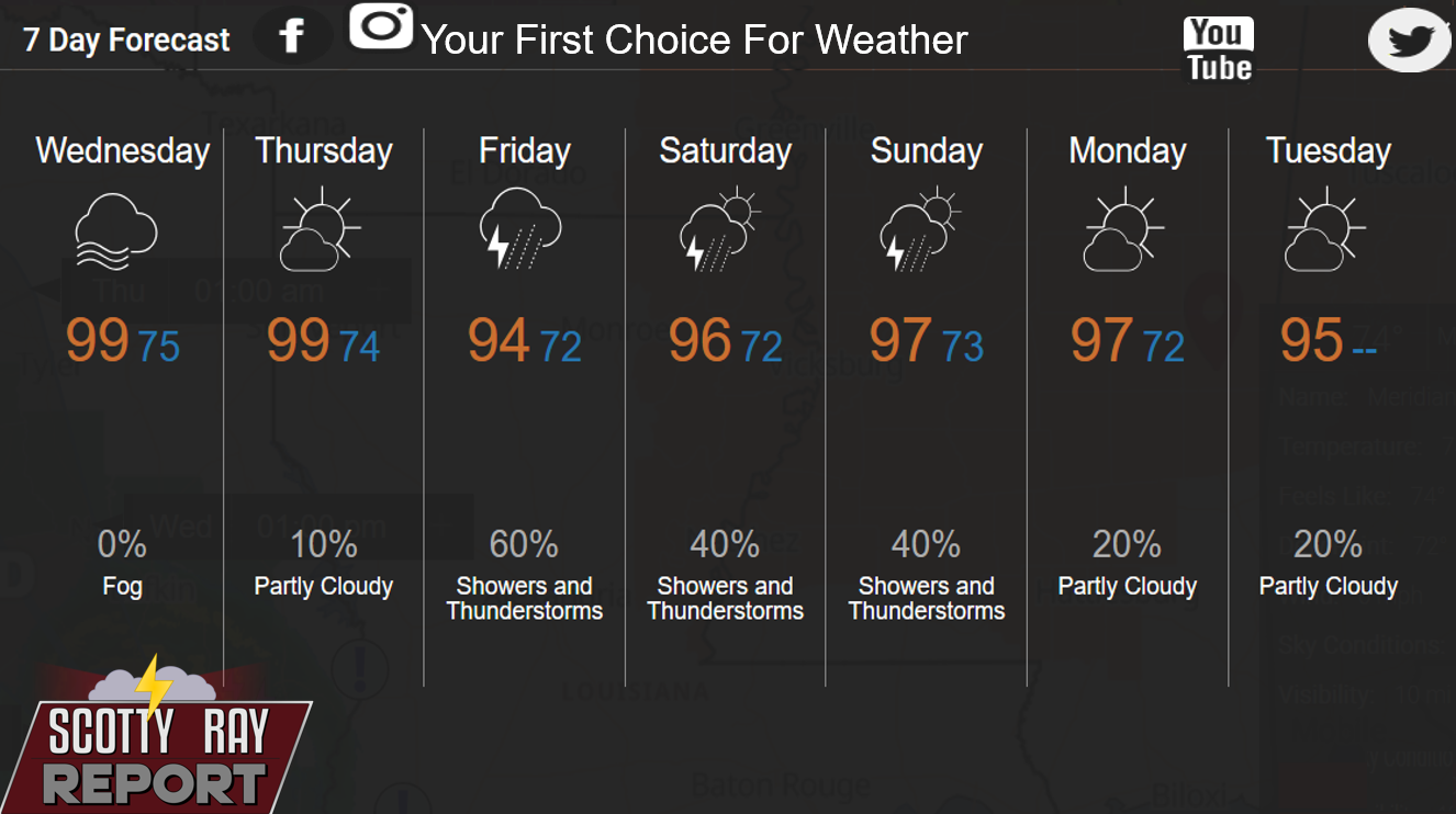 7-Day Forecast 