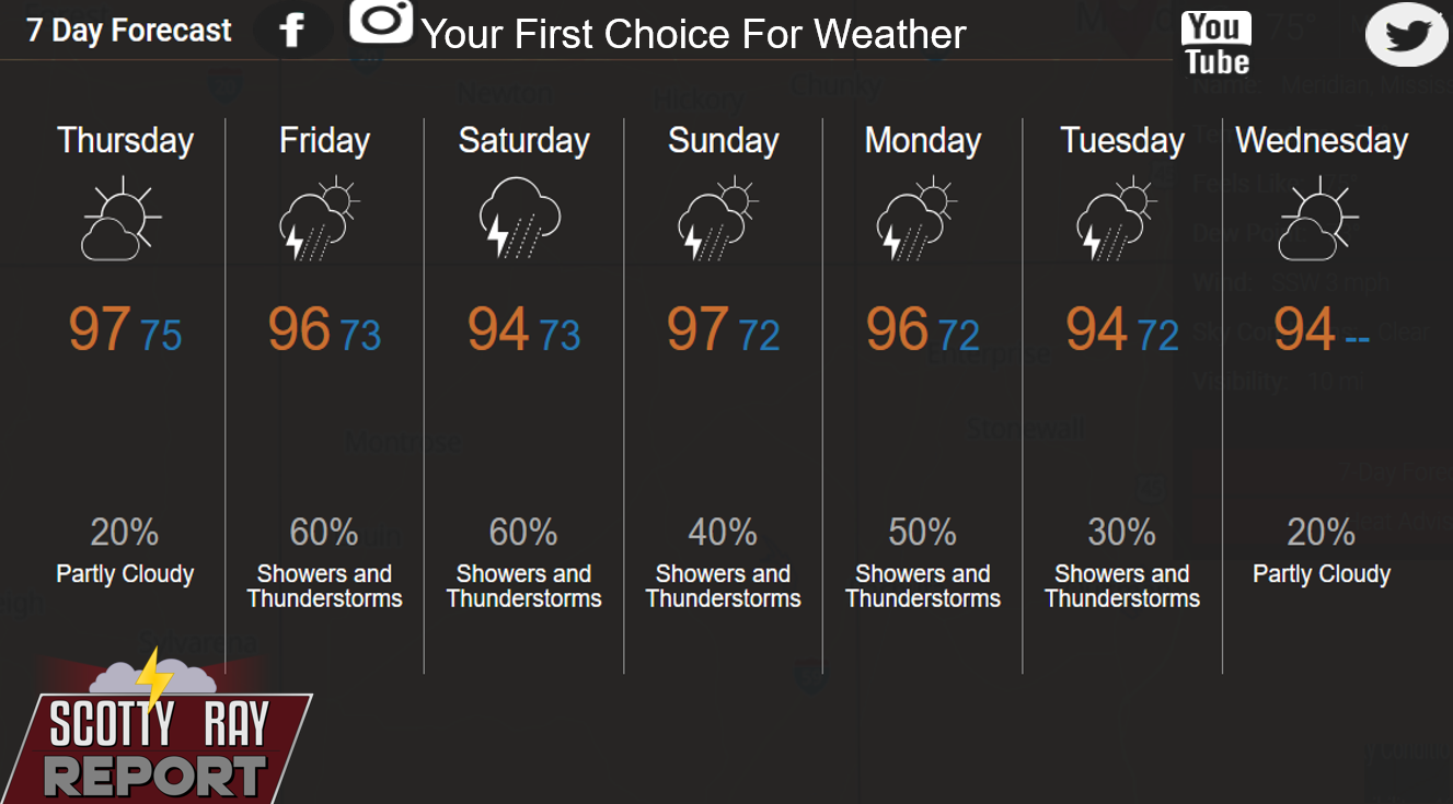7-Day Forecast 9-3-27