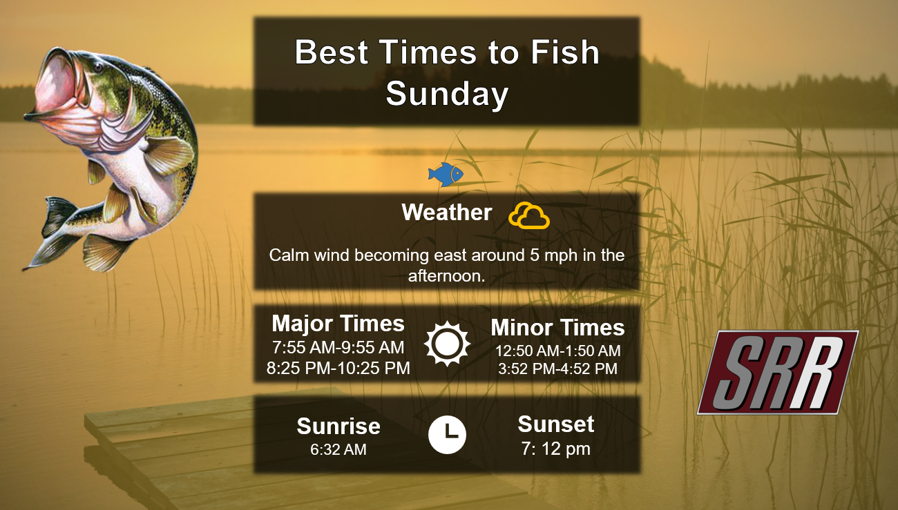Best Times To Fish 9-6-26
