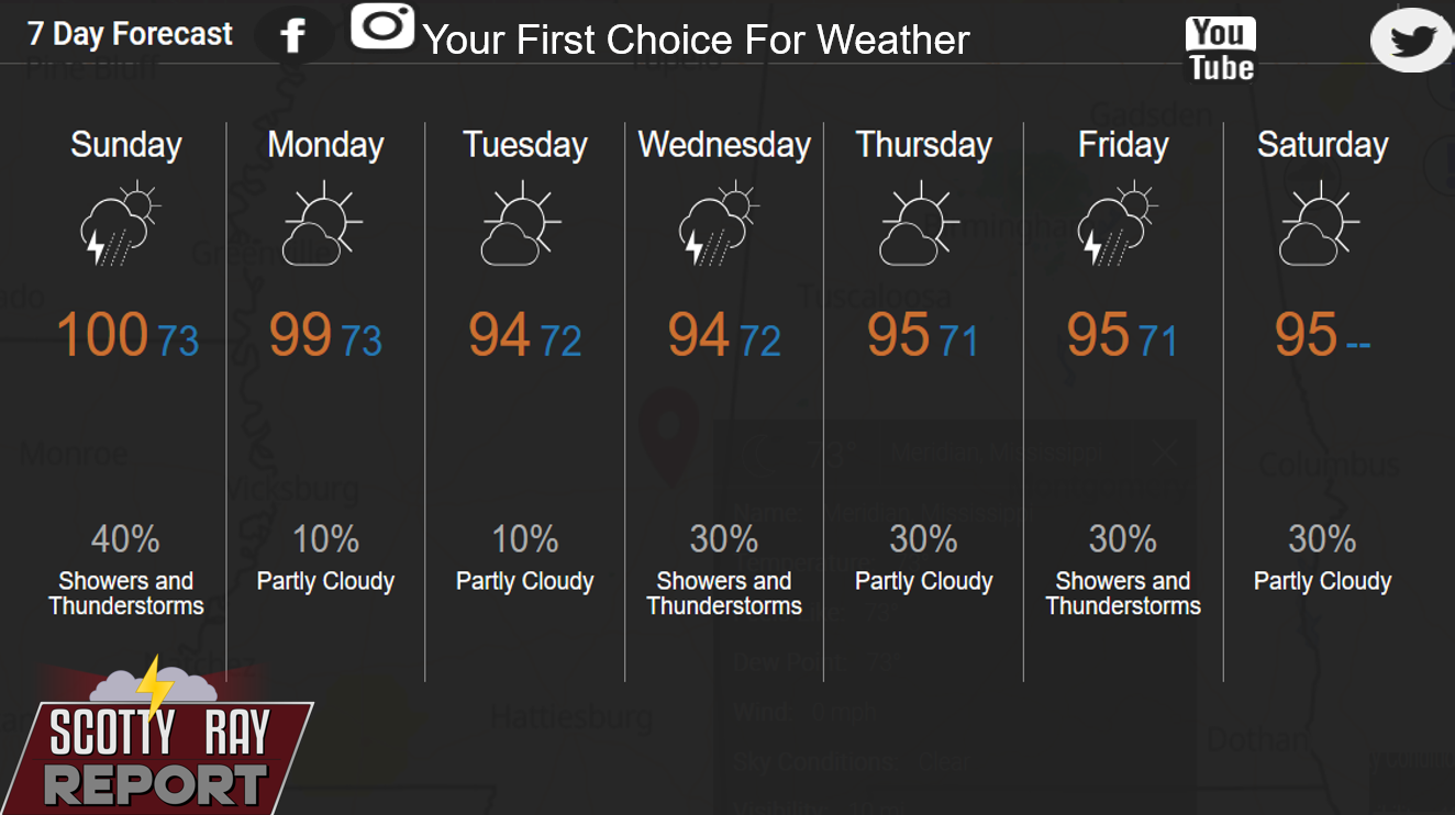 7-Day Forecast 9-6-26