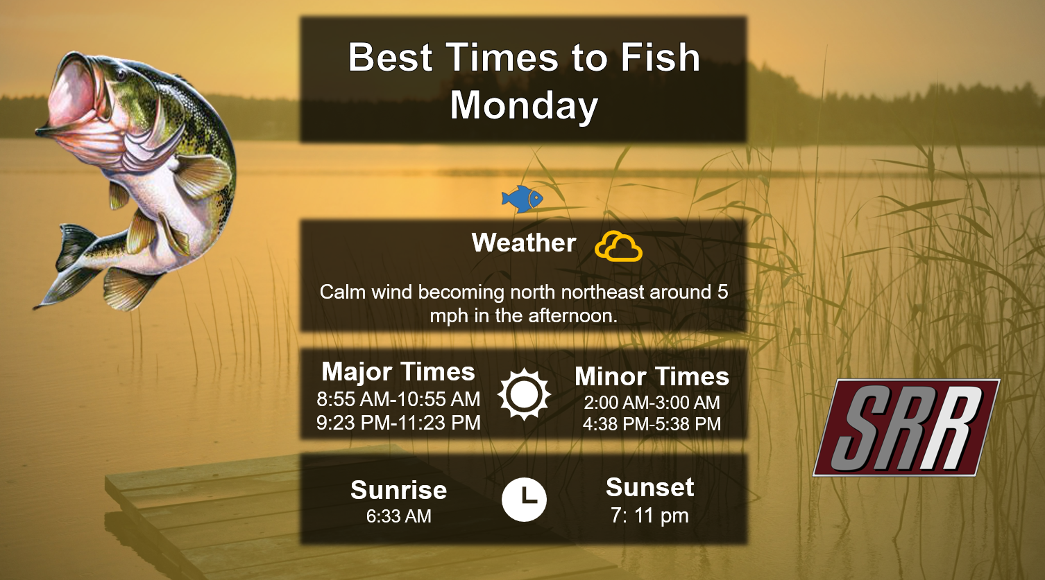 Best Times To Fish 9-7-26