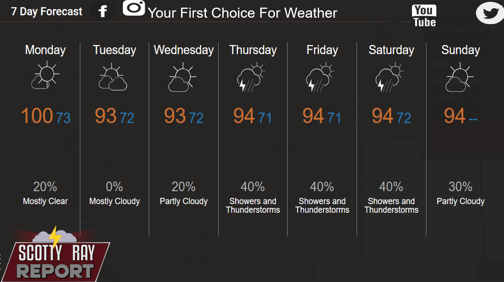 7-Day Forecast 9-7-26
