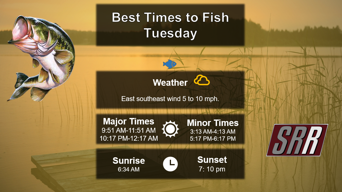 Best Times To Fish 9-8-26