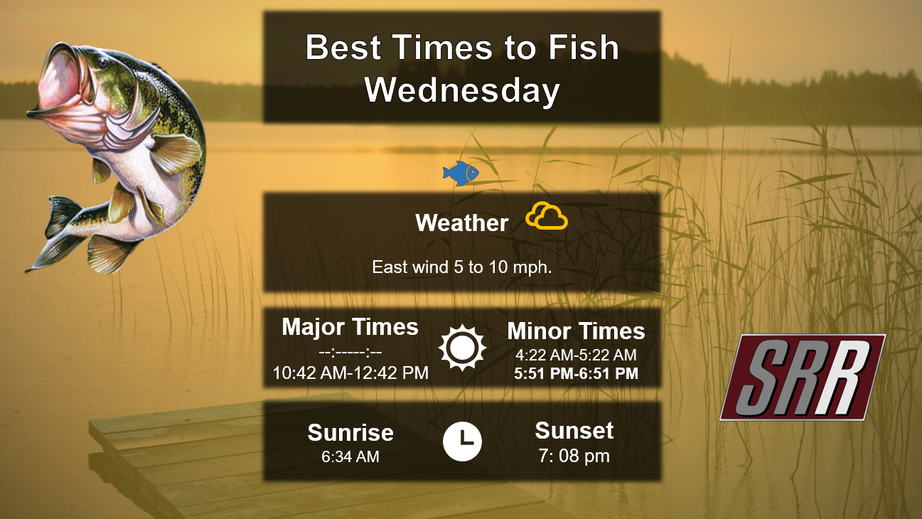 Best times To Fish 9-9-26